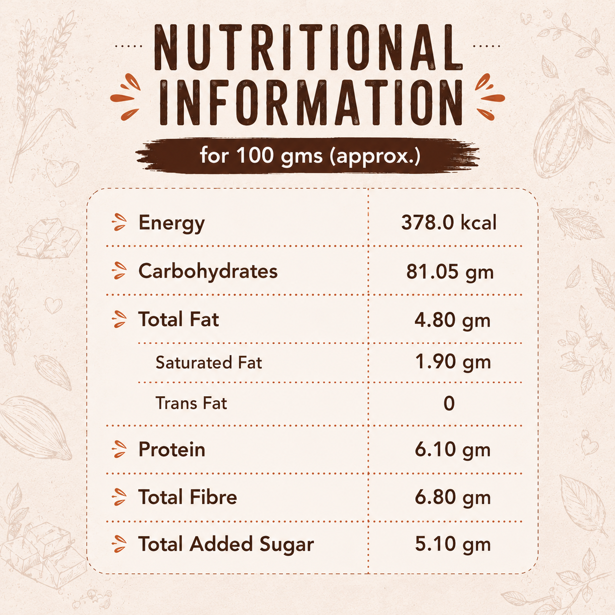 Double Choco Chip Millet Pancake Mix