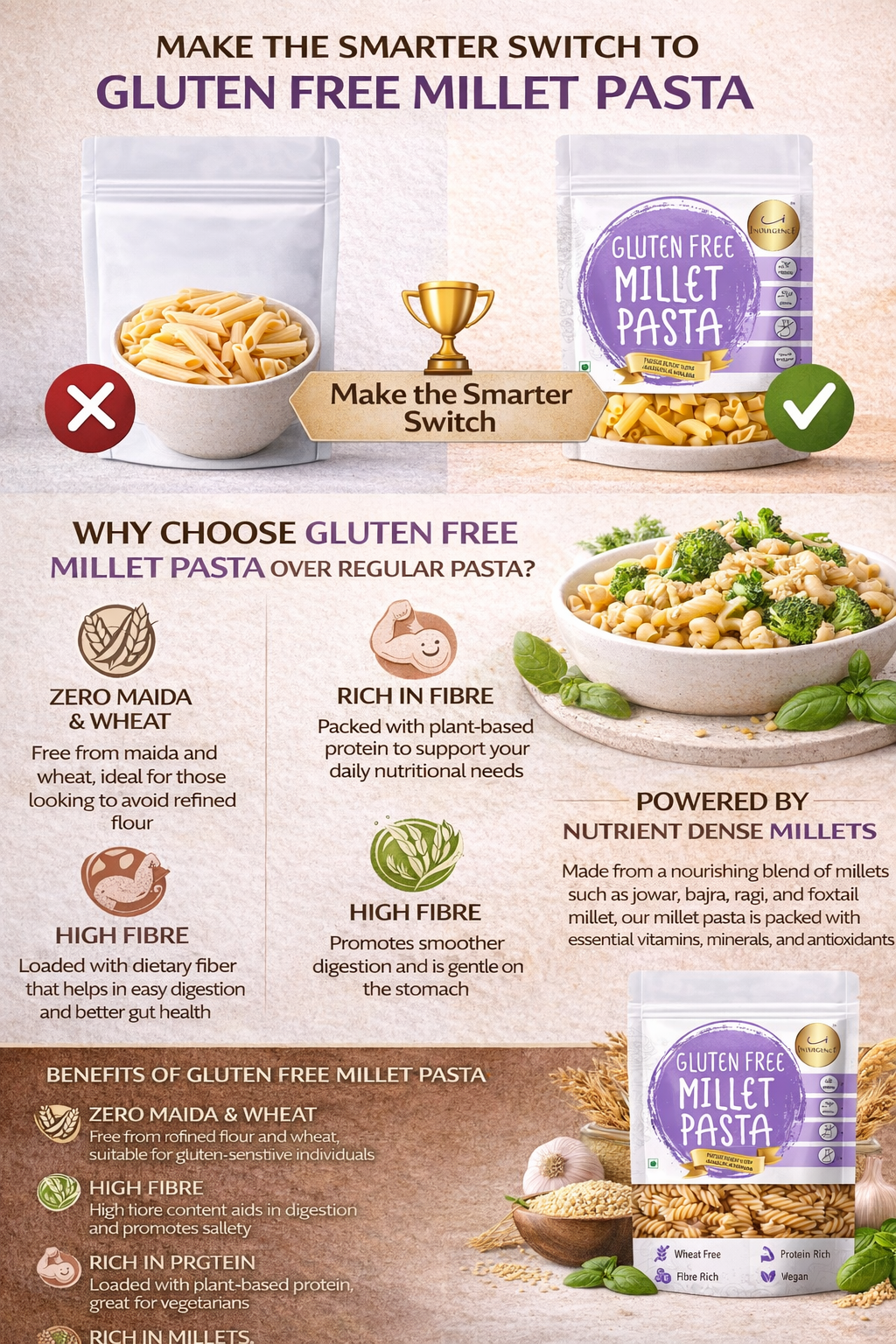 Gluten Free Pasta Combo | Multi Millet Fusili Pasta + Rice Macaroni |No Preservatives