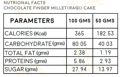 Ragi Chocolate Cake Mix | No Maida | No refined Sugar | No Preservatives |No Artificial Colors