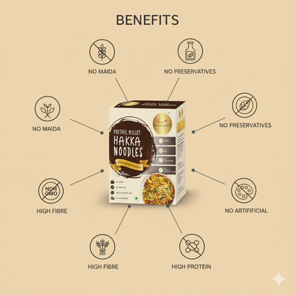 Wok to Pasta Celebration Pack- Millet Hakka Noodles & Pasta - High Fibre, High Protein,Zero Maida , Zero MSG, No Preservatives