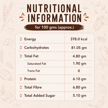 Double Choco Chip Millet Pancake Mix