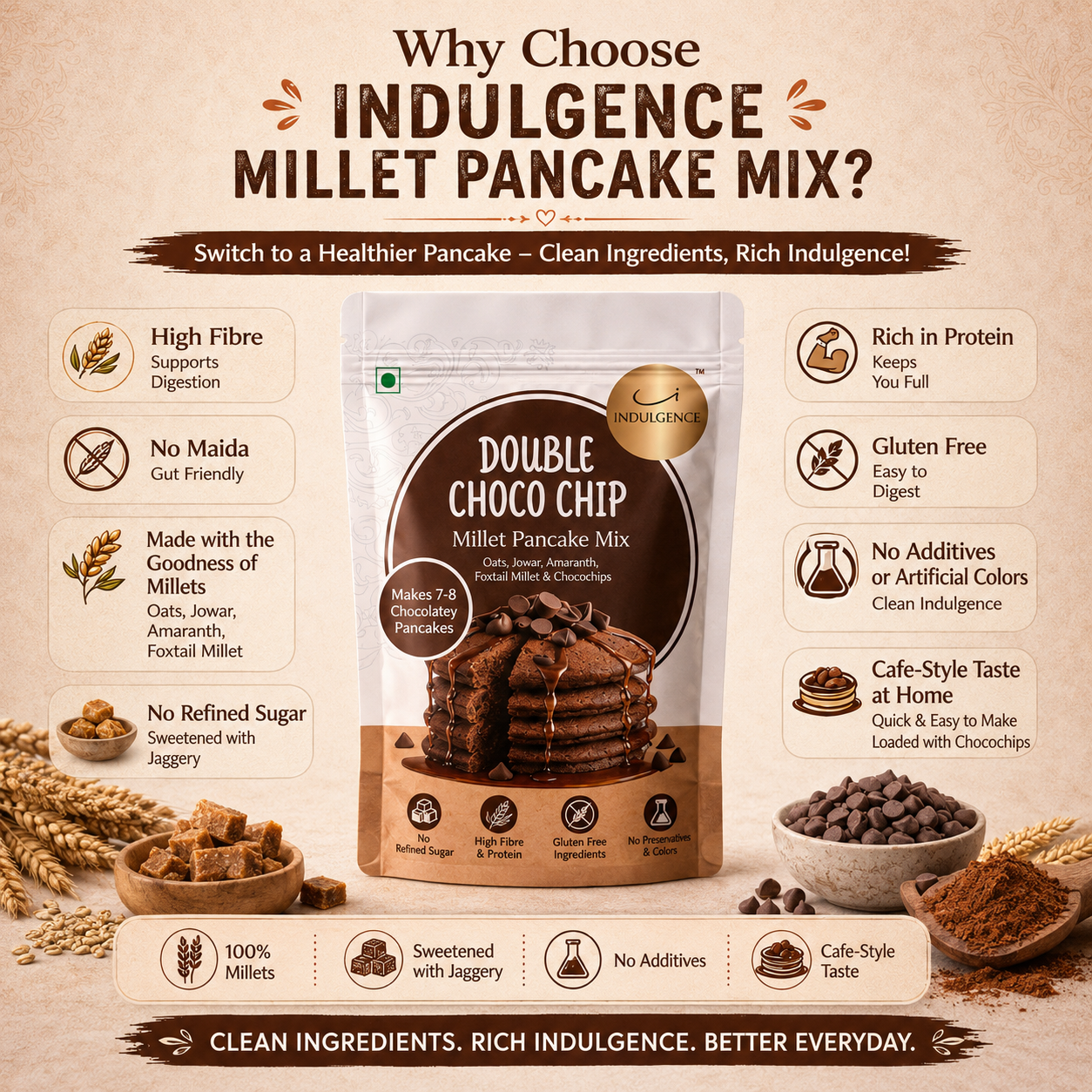 Double Choco Chip Millet Pancake Mix