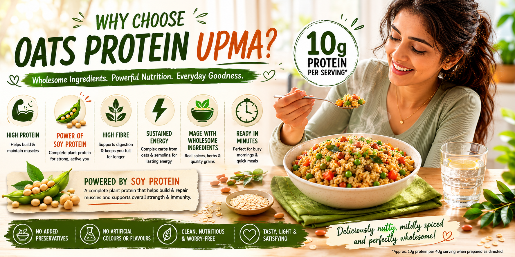 Oats Protein Upma