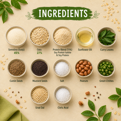 Oats Protein Upma