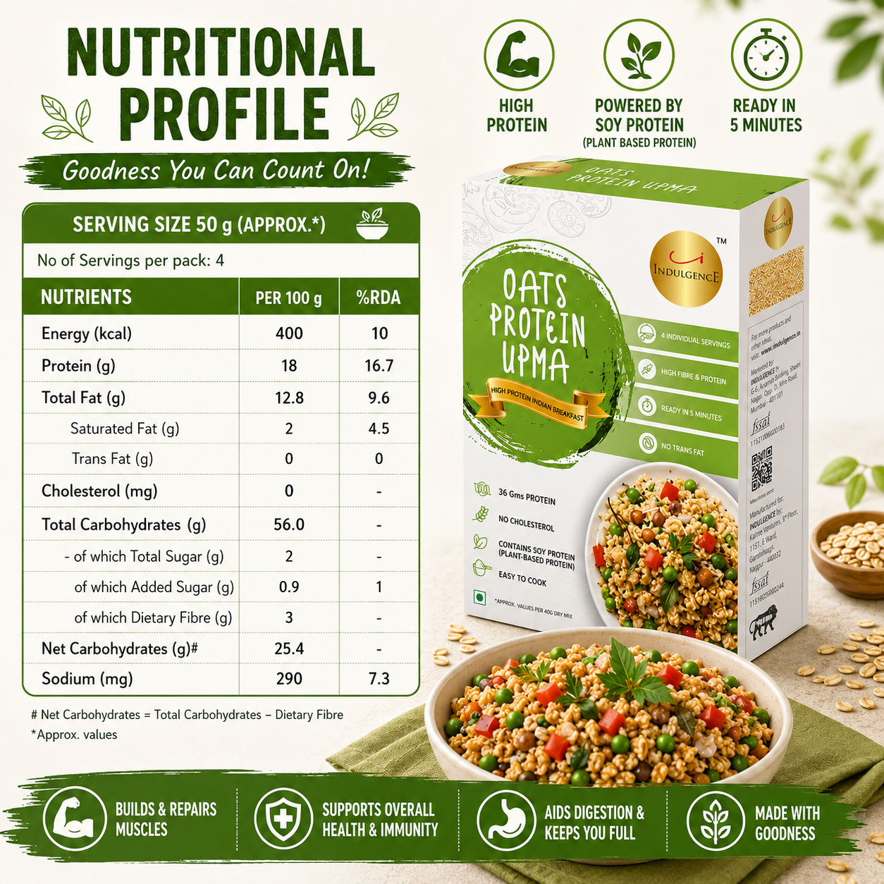 Oats Protein Upma