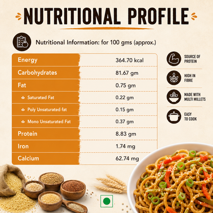 No Maida Multi Millet Hakka Noodles