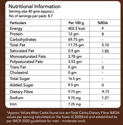 Belgian Dark Chocolate Millet Muesli 350 gms
