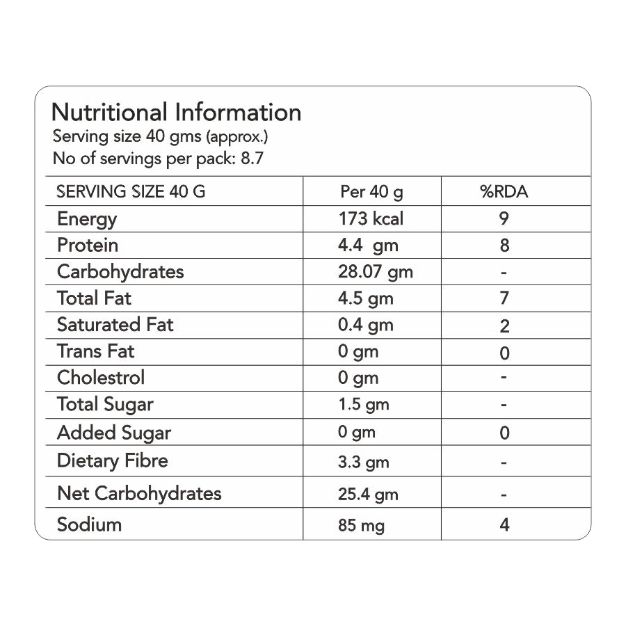 Zero Added Sugar Muesli