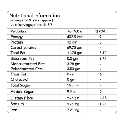Belgian Dark Chocolate Millet Muesli 350 gms