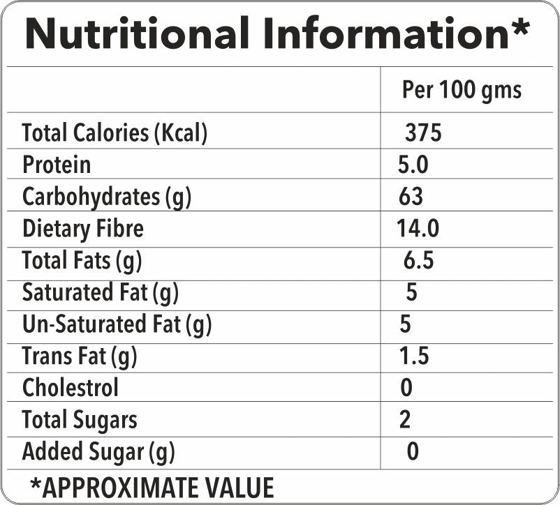 Gluten Free Jowar & Rice Penne Pasta