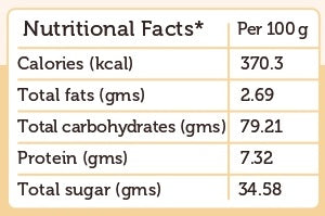 Gluten Free Chocolate Millet Cake Mix