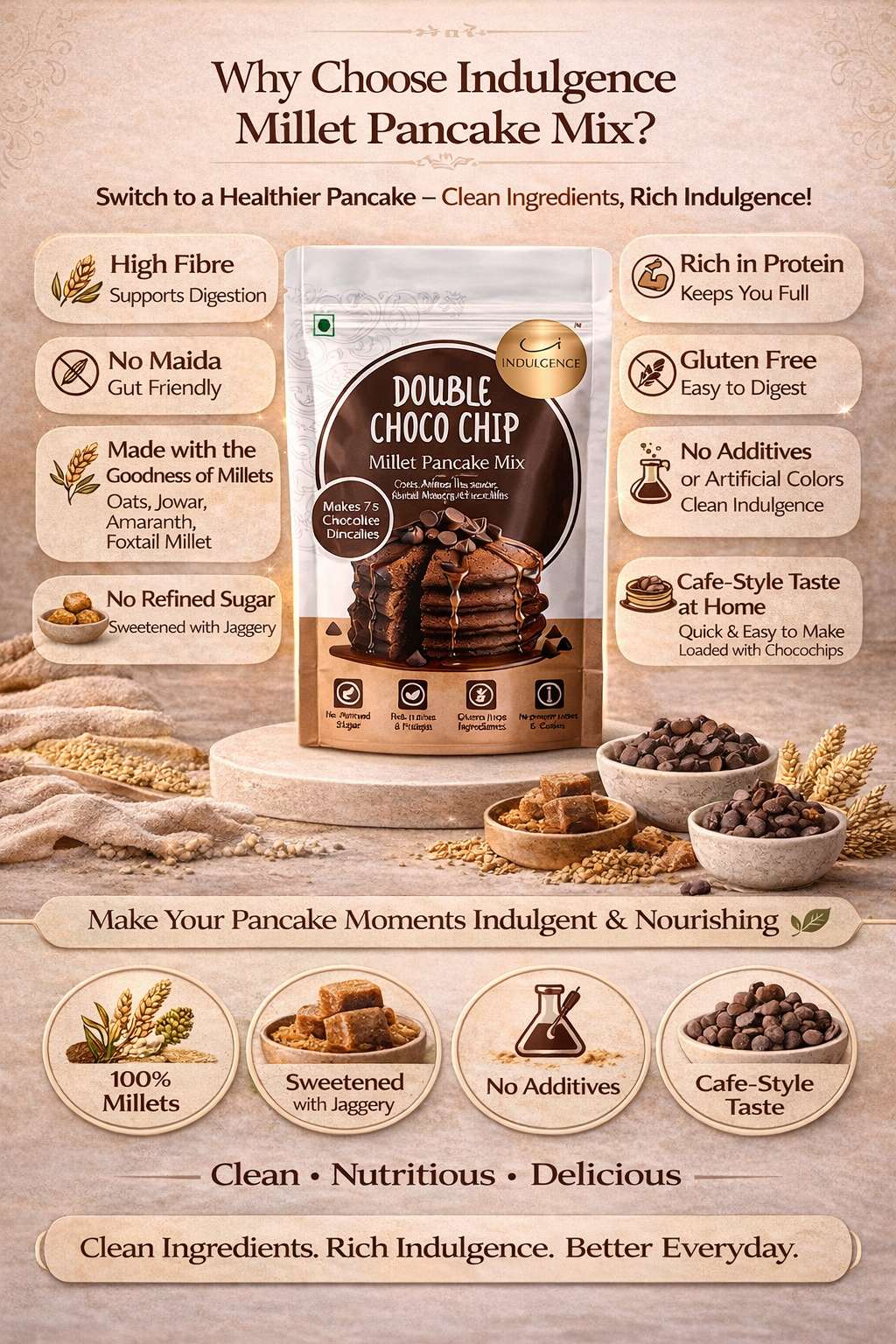 Millet Pancake Mix for Kids |No Maida| No Refined Sugar|High Protein and Fibre|