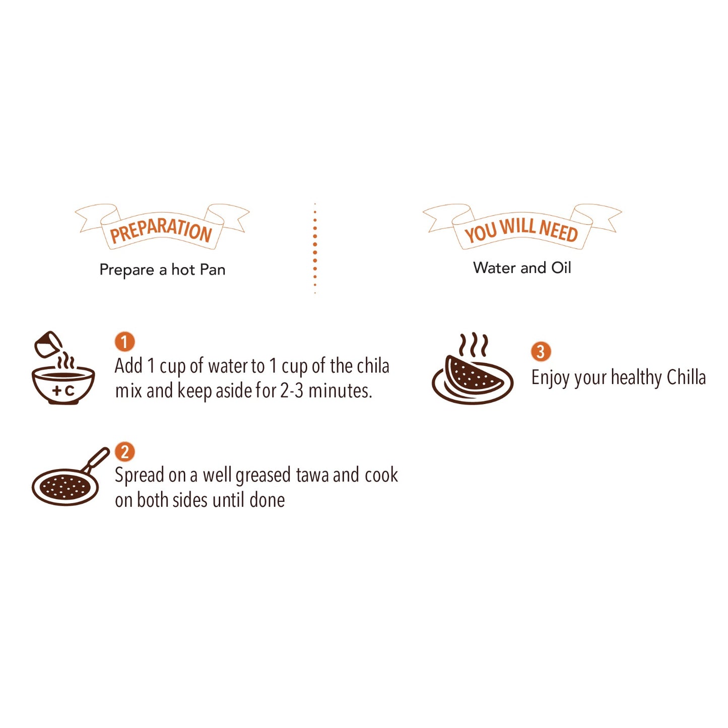 Moong Sprouts and Jowar Chila