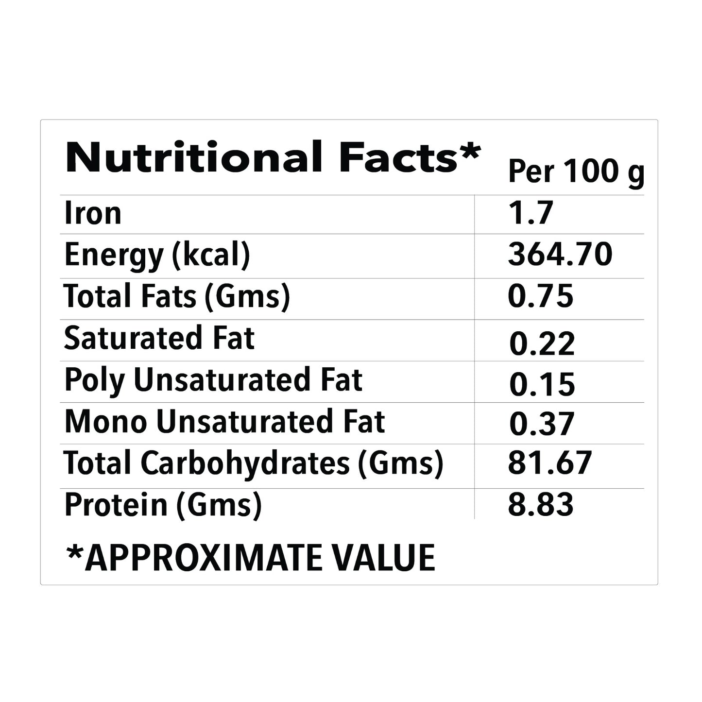 Moong Sprouts and Jowar Chila