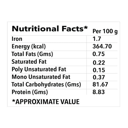 Moong Sprouts and Jowar Chila