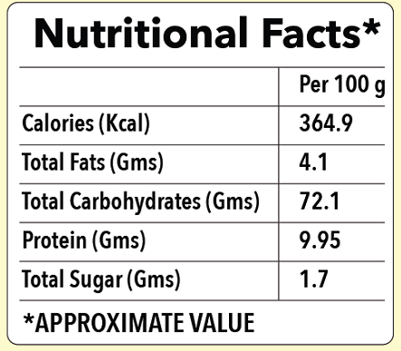 Gluten Free Jowar Upma Mix