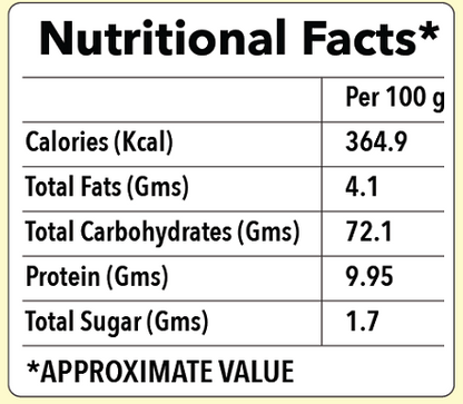 Gluten Free Jowar Upma Mix