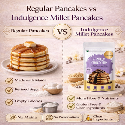 Millet Pancake Mix for Kids |No Maida| No Refined Sugar|High Protein and Fibre|