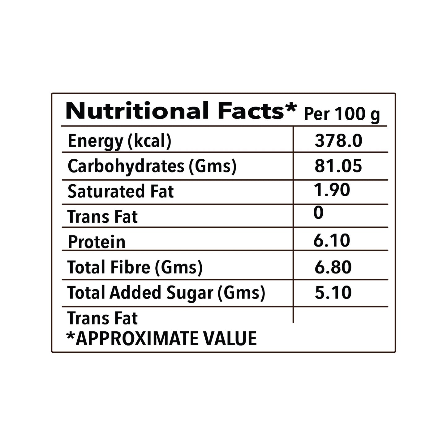 Double Choco Chip Millet Pancake Mix