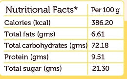 Vegan Chocolate Banana Bread Mix