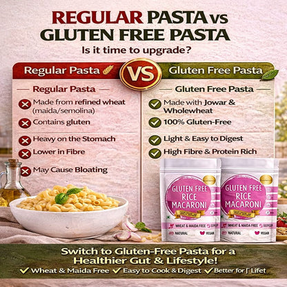 Wok to Pasta Celebration Pack- | Millet Hakka Noodles & Pasta | High Fibre| High Protein| Zero Maida | Zero MSG| Zero Preservatives