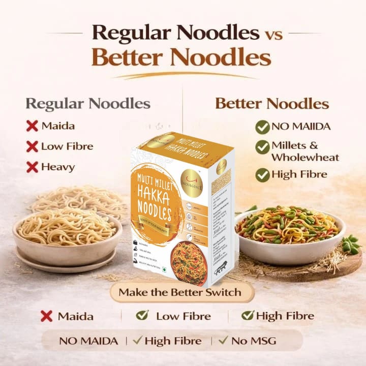 Zero Maida  Mini Meal | Multi Millet Hakka Noodles + Jowar & Rice Penne Pasta  + Double Chocochip Pancake Mix