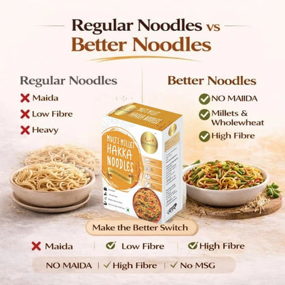 Zero Maida  Mini Meal | Multi Millet Hakka Noodles + Jowar & Rice Penne Pasta  + Double Chocochip Pancake Mix