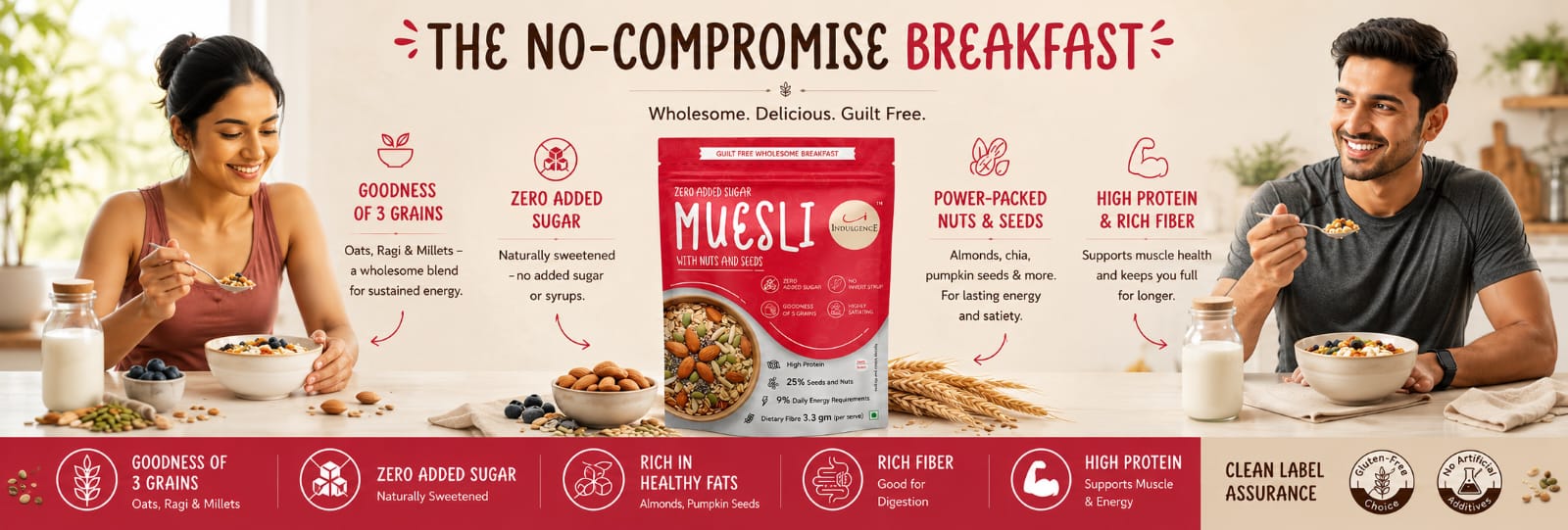 Zero Added Sugar Muesli