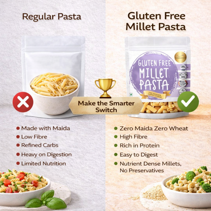 Gluten Free Pasta Combo | Multi Millet Fusili Pasta + Rice Macaroni |No Preservatives
