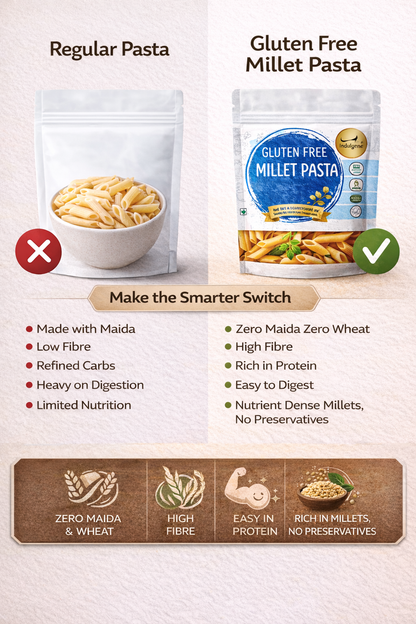 Gluten Free Jowar and Rice Penne Pasta |No Maida |No Wheat | High Fibre | Vegan