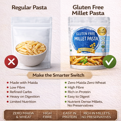 Gluten Free Pasta Treat 600 gms( Jowar & Rice Penne+ Rice Macaroni + Multimillet Fusilli)