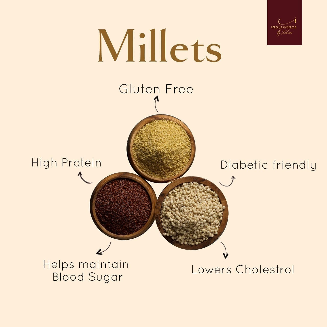 Breakfast Combo Pack of 3