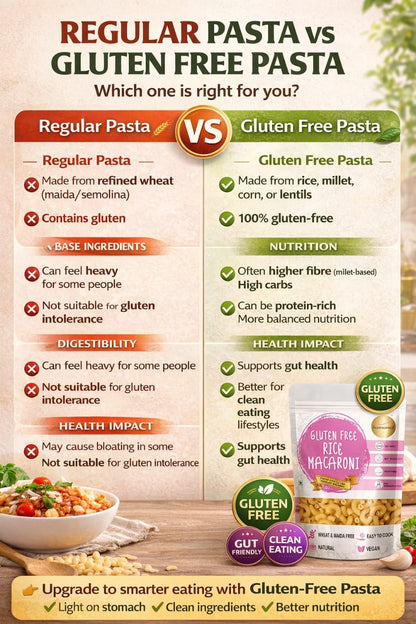 Gluten Free Rice Macaroni | No Wheat |No Maida | No Preservatives