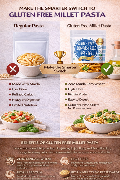 Gluten Free Pasta Combo |Jowar & Rice Penne Pasta + Multi Millet Fusili Pasta | No Preservatives
