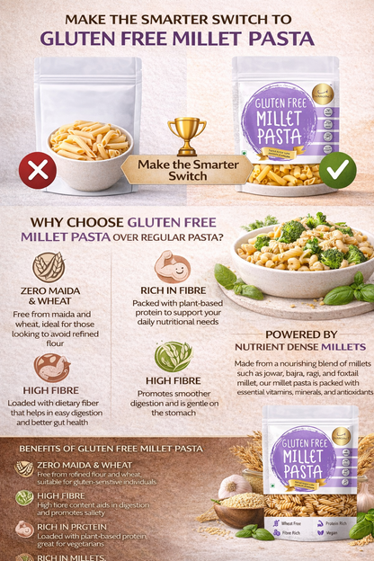 Gluten Free Pasta Combo |Jowar & Rice Penne Pasta + Multi Millet Fusili Pasta | No Preservatives
