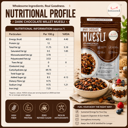 Belgian Dark Chocolate Millet Muesli