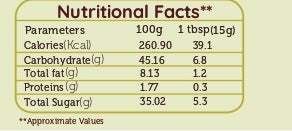 Amla Sweet & Sour Pickle 200 Gms